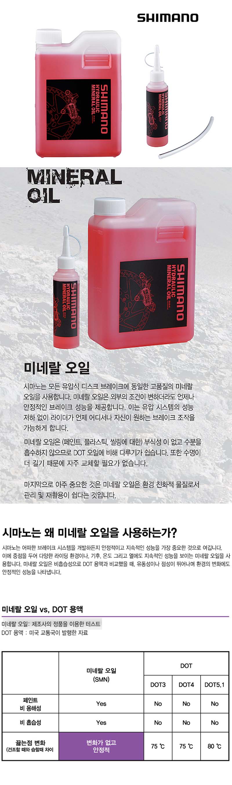 오일(유압디스크용, 시마노 미네날, 1L
