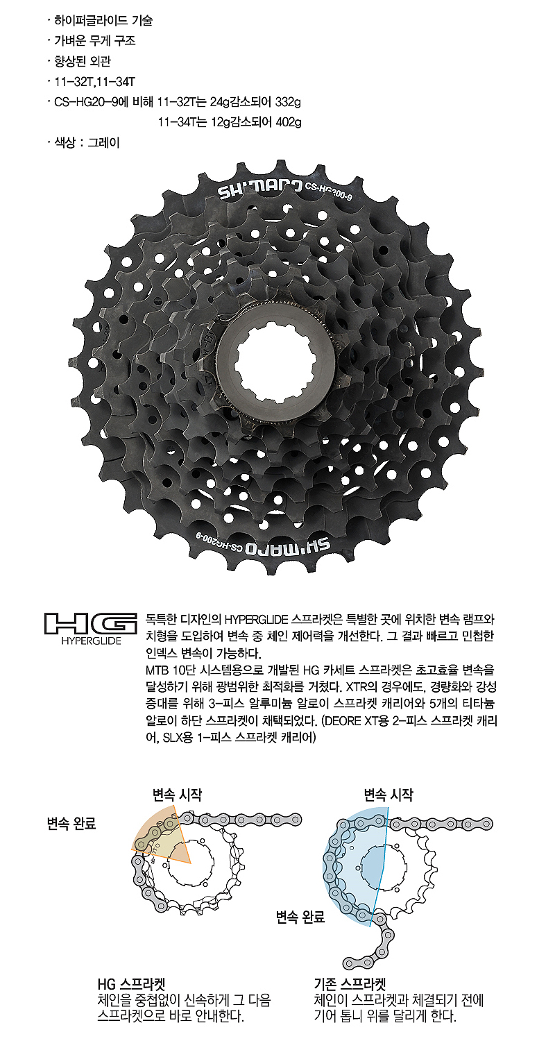 후일(9단, 시마노ACERA, CS-HG200-9, 11-34T, 흑색)