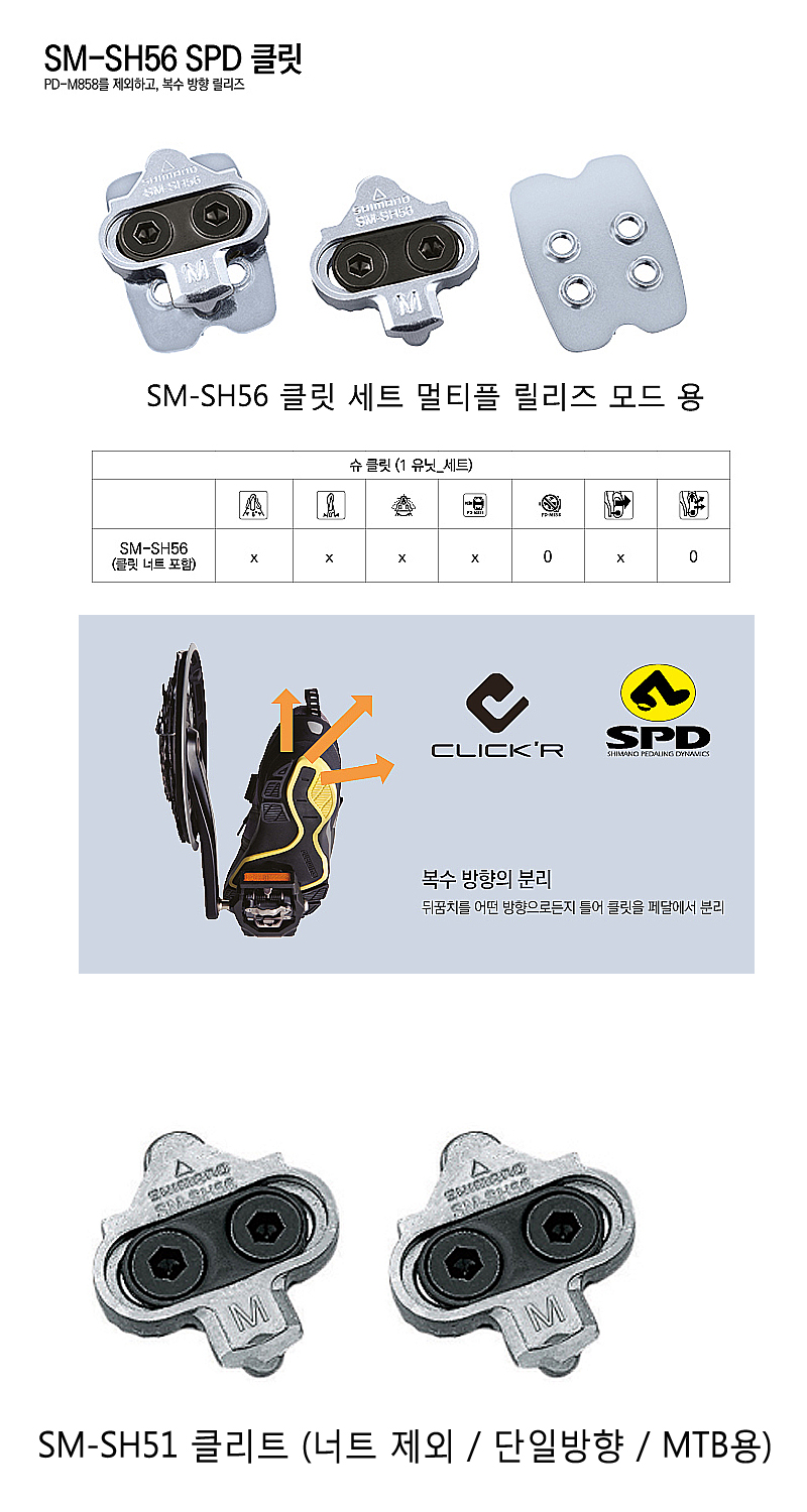 페달클릿(시마노MTB용, SM-SH56, 멀티방향, 클릿세트/클리트)