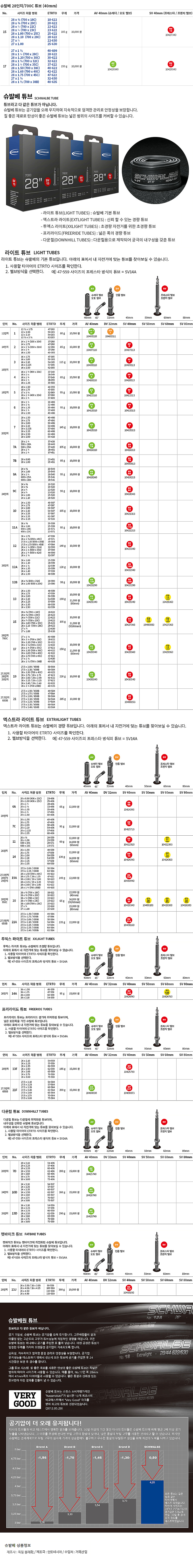 쥬브(700*18/28C, 스왈베 라이트, SV15 (FV), 40/60mm) 스왈베