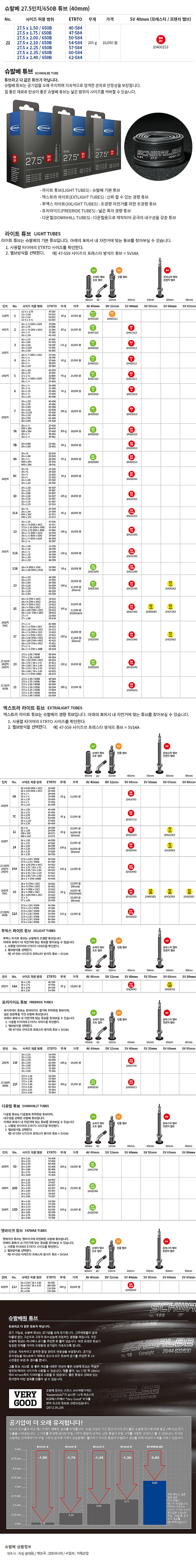 쥬브(27.5*1.5/2.35, 스왈베 라이트, SV21 (FV), 40/60mm) 스왈베