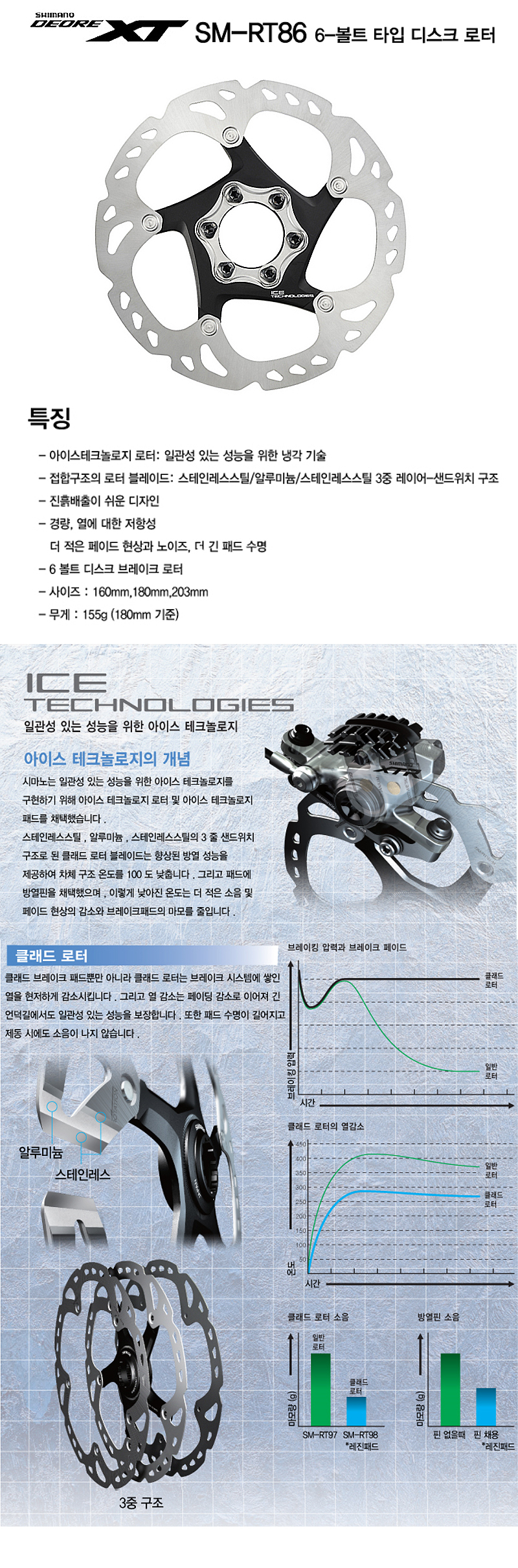 디스크로타,6볼트(시마노 XT, SM-RT86, 160/180/203mm)