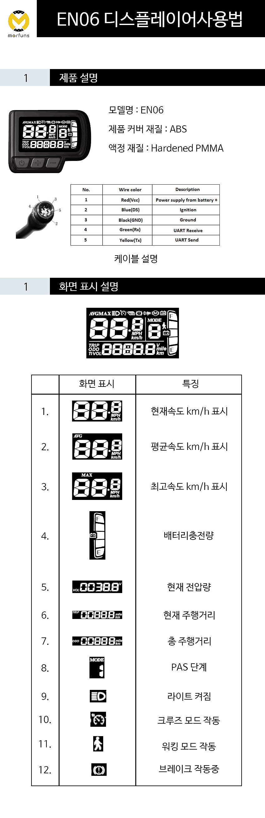 전기자전거(20